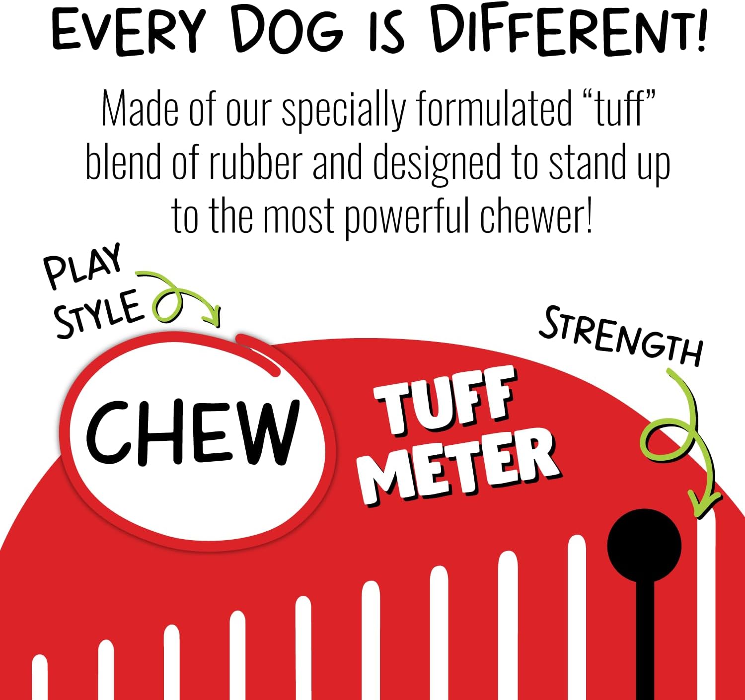 Tuff Tosser Bouncing Ball Tog Toy/Treat Holder, 3 Inches, Red