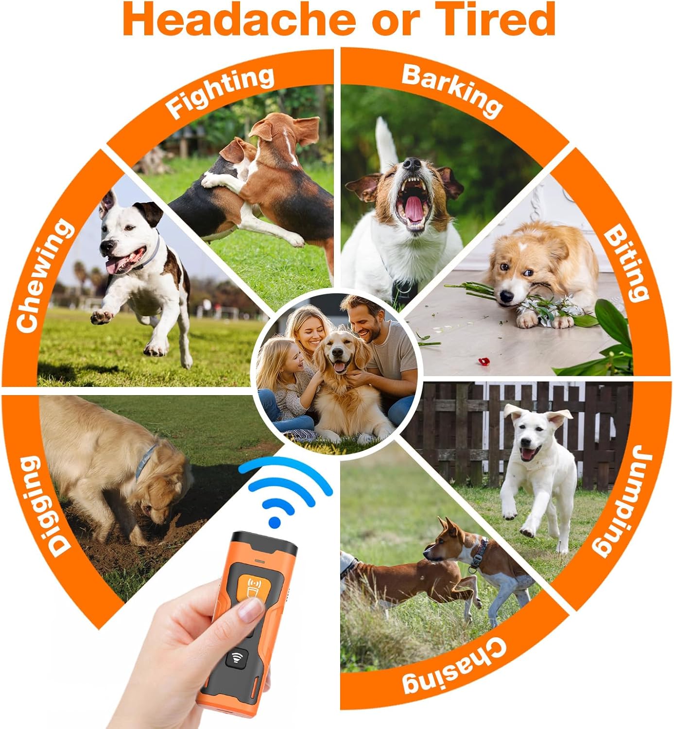 Dog Bark Deterrent Devices,Anti Barking Device for Dogs 23Ft Safe Range, Ultrasonic Bark Stopper with 3X Emitters