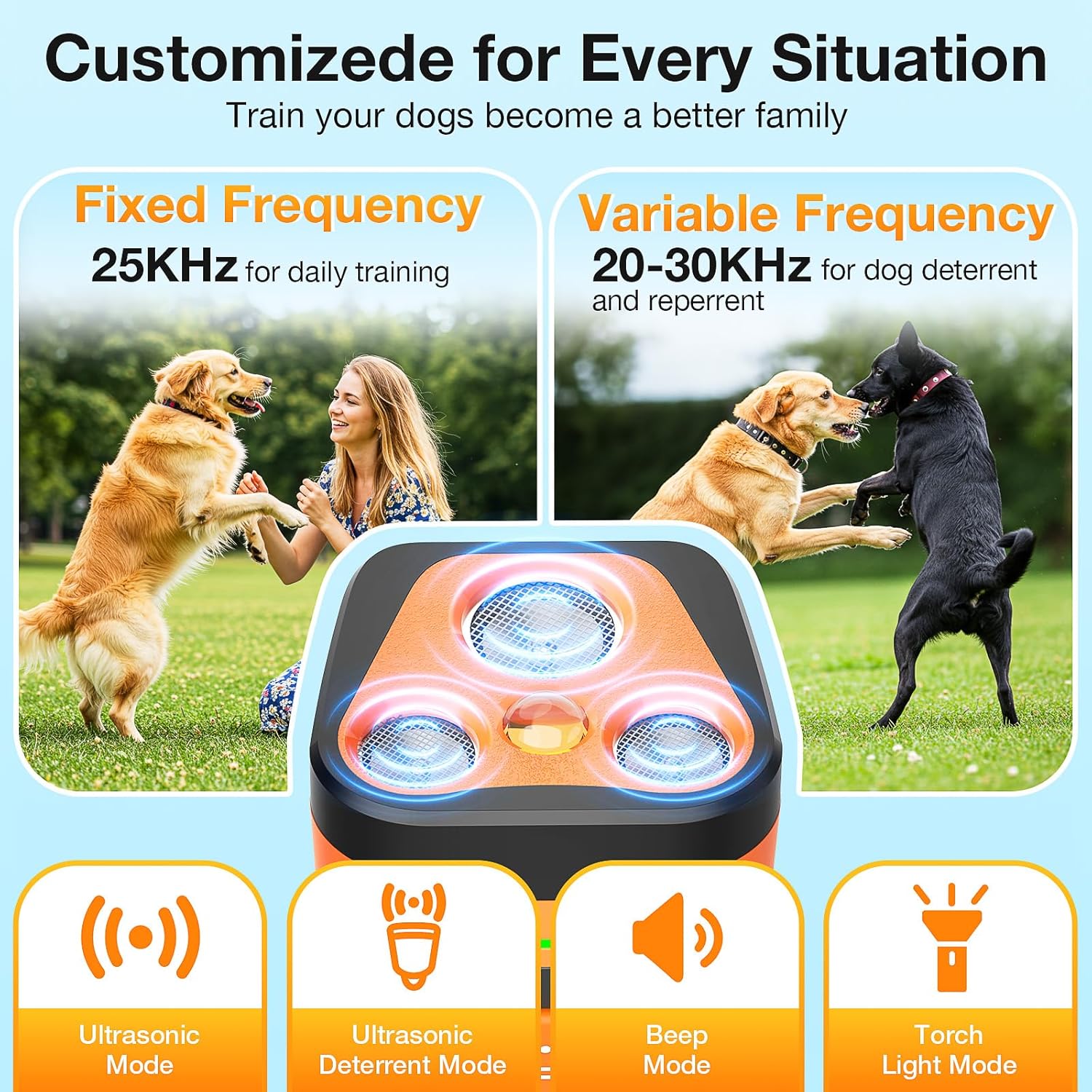 Dog Bark Deterrent Devices,Anti Barking Device for Dogs 23Ft Safe Range, Ultrasonic Bark Stopper with 3X Emitters